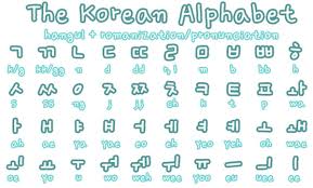 Học tiếng Hàn sơ cấp