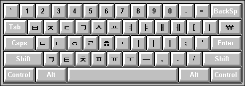 Description: http://complit.la.psu.edu/korean/keyboard2.jpg