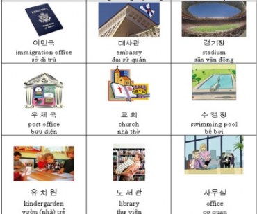 Những điều cần lưu ý khi học tiếng Hàn