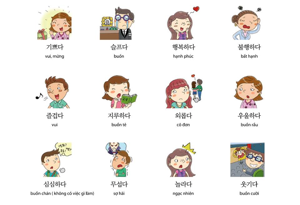 Học từ vựng tiếng Hàn theo chủ đề